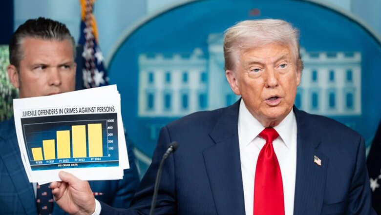 From the insecure heart of America to the crisis of livelihood; Is the Trump National Guard version work?