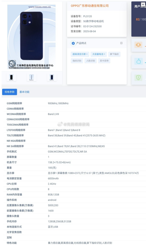 Giant Battery and Style Design: The Oppo A6 5G Specifications went! - Digino