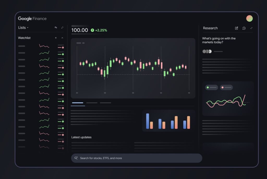Widespread redesign of Google Finance by focusing on artificial intelligence