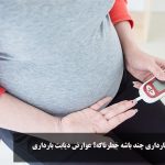 High sugar complications in pregnancy for the fetus