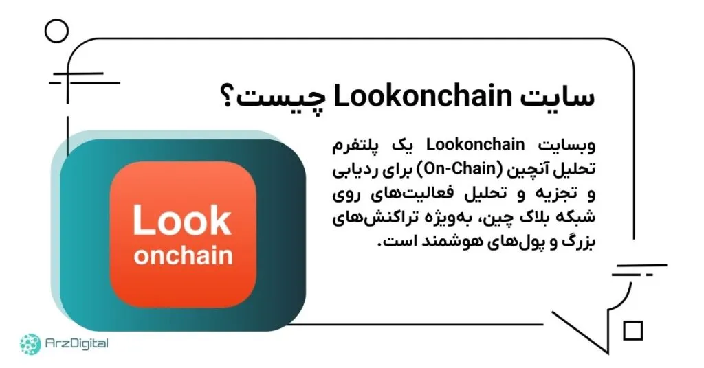 What is the Lookonchain site?