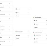 Artificial Intelligence chess