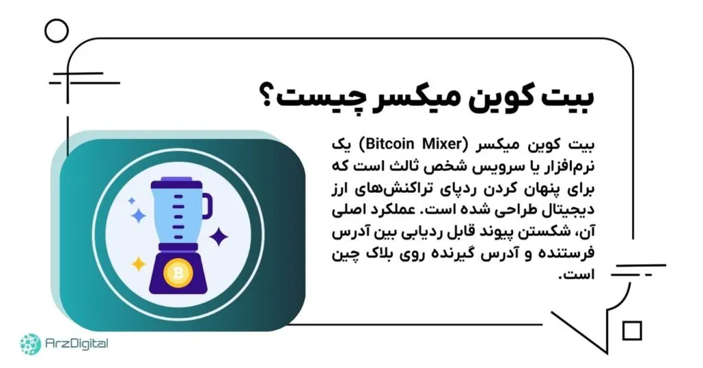 What is Bitcoin Mixer