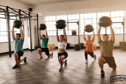 What is Cross Fit?