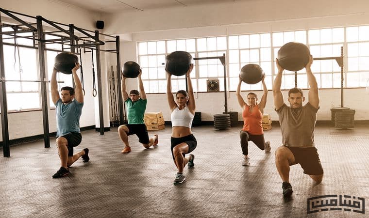 What is Cross Fit?
