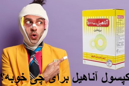 What is the Anahill capsule for?