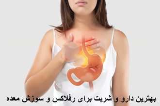 The best medicine and syrup for reflux and stomach burning