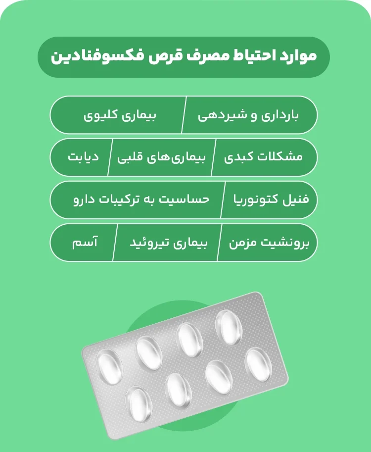 Fenophyxin tablets