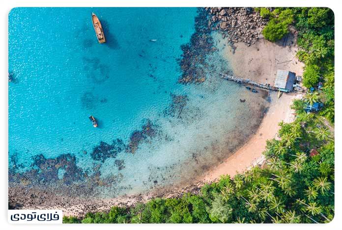 Complete Guide to Morris Island