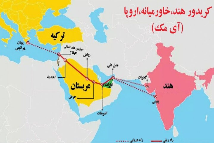 Iran in the heart of the world's strategic transit corridor; How to make opportunities?
