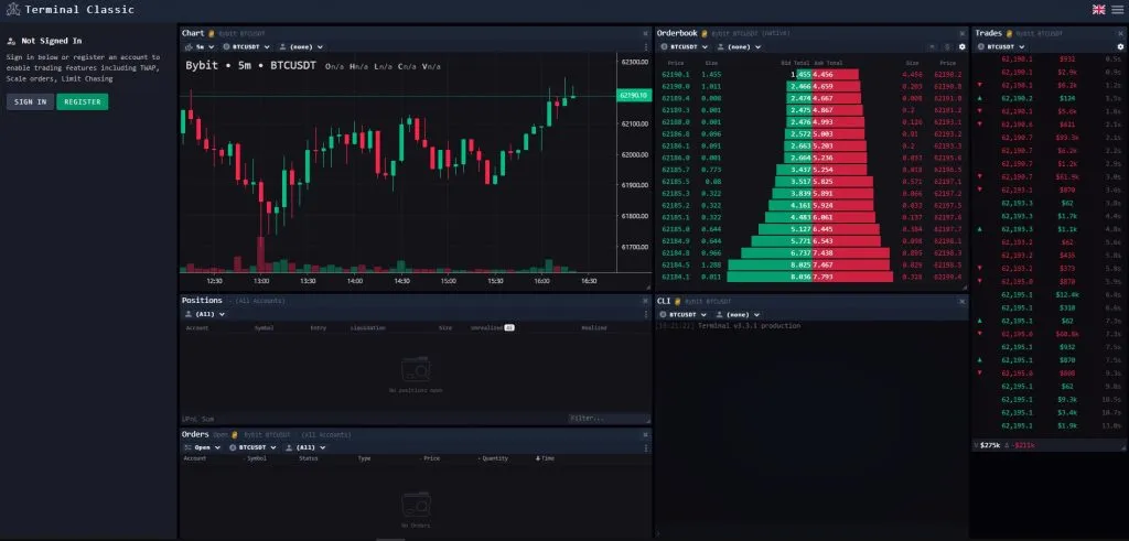 The best websites for technical analysis What are the best sites for digital currency technical analysis?