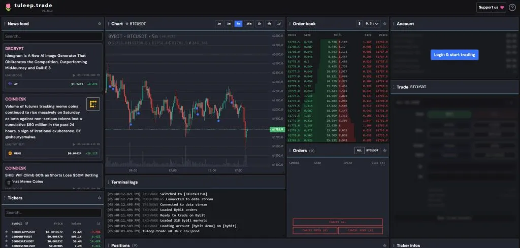 The best websites for technical analysis What are the best sites for digital currency technical analysis?