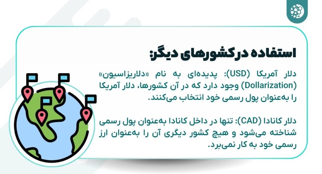 What is the difference between the US and Canadian dollars? Comparison of value and risks Differences of the US and Canadian dollars: Use in other countries