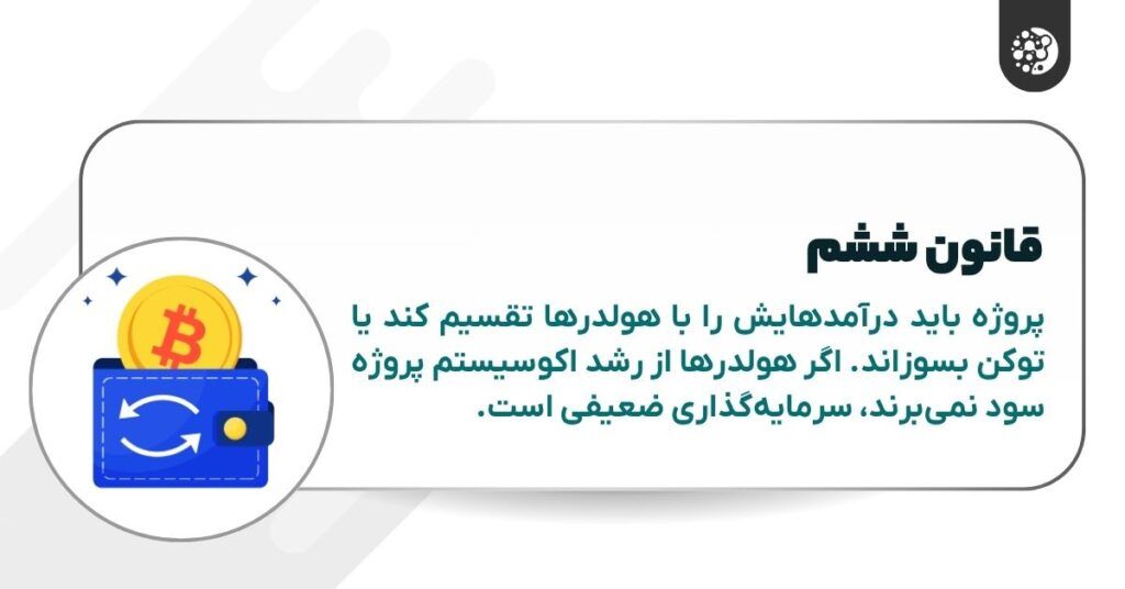 Warren Buffet Gold Formula for Invest in Digital Currency Warren Buffet Gold Formula for Invest in Digital Currency