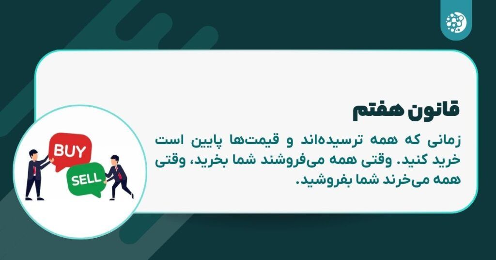 Warren Buffet Gold Formula for Invest in Digital Currency Warren Buffet Gold Formula for Invest in Digital Currency