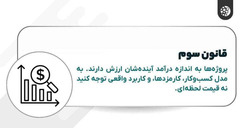 Warren Buffet Gold Formula for Invest in Digital Currency Warren Buffet Gold Formula for Invest in Digital Currency