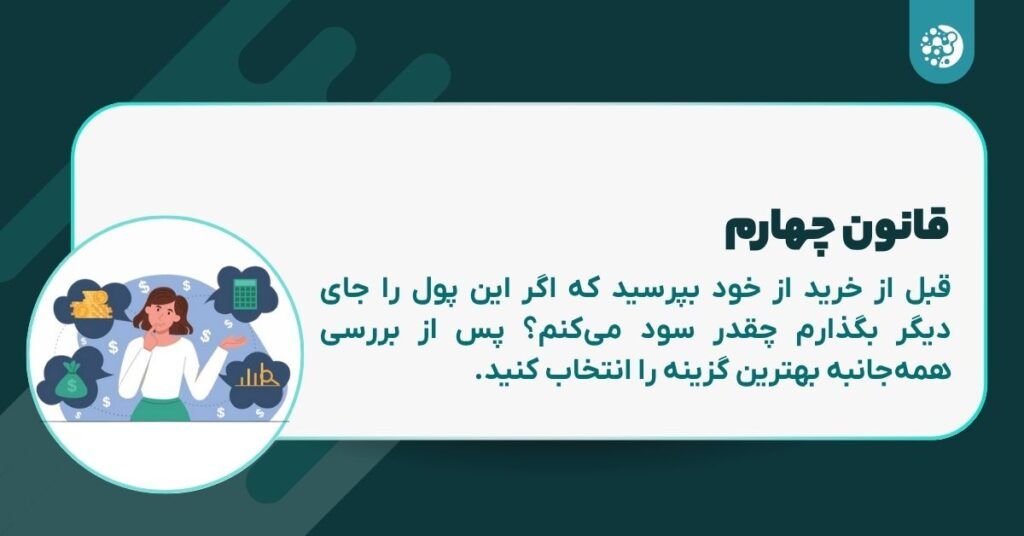 Warren Buffet Gold Formula for Invest in Digital Currency Warren Buffet Gold Formula for Invest in Digital Currency