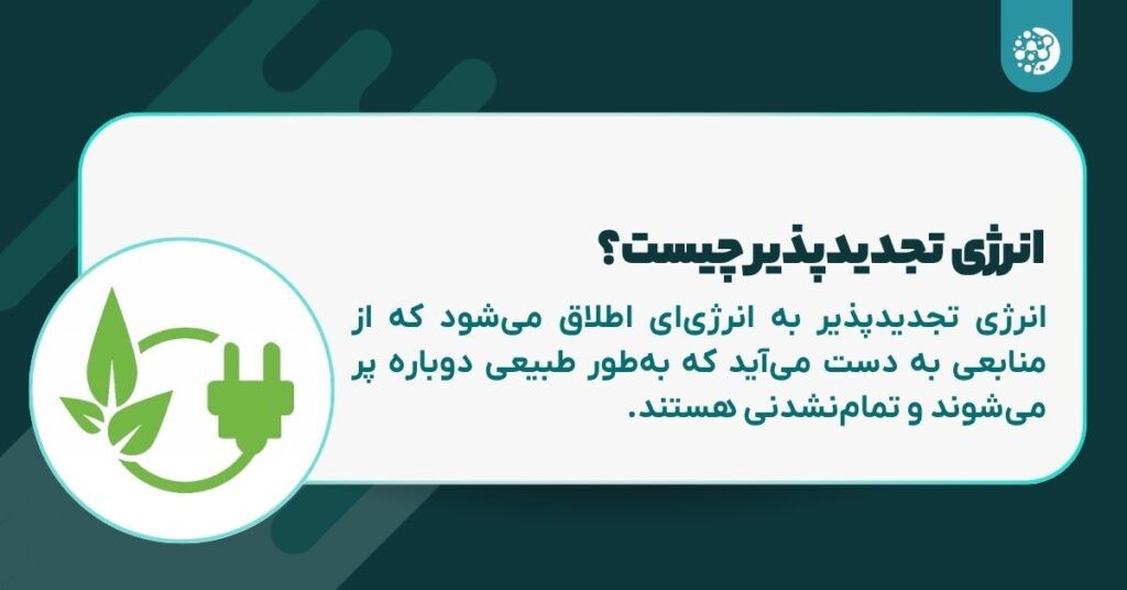 What is renewable energy