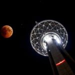 The longest eclipse of the century