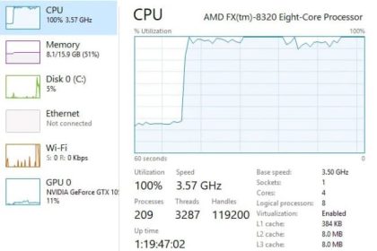 CPU bottleneck
