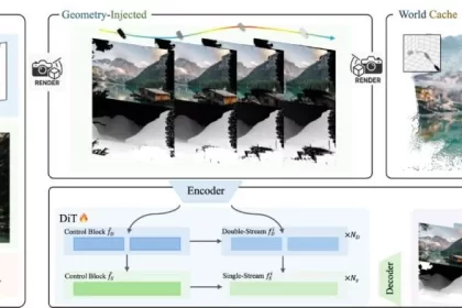 The function of the tenson artificial intelligence