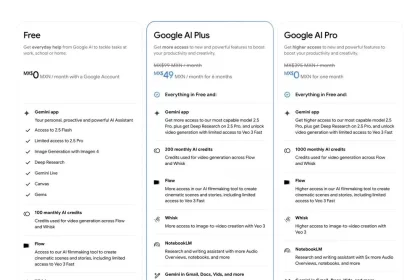 Plus Jena Subscription