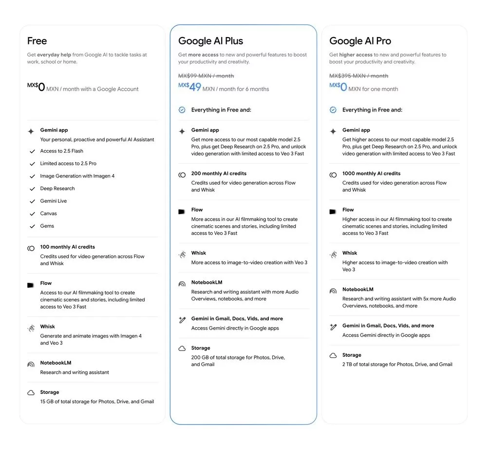 Plus Jena Subscription