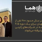 Usually, about 200 people from all over the world are accepted for a period of 2.5 to 3 months in Japanese companies