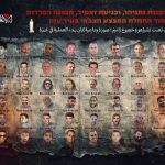 New Qasam Battalion's message about Israeli captives in Gaza