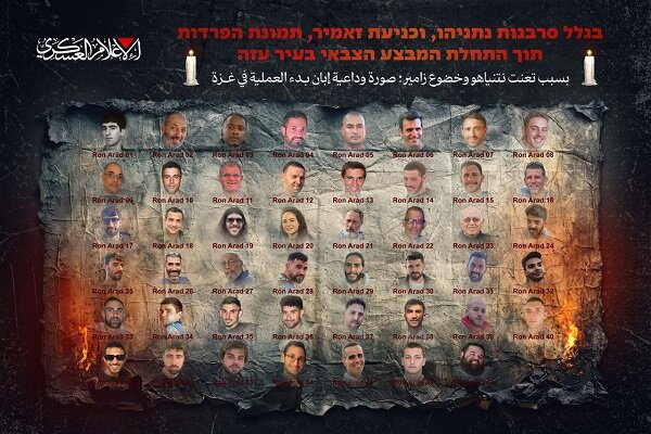 New Qasam Battalion's message about Israeli captives in Gaza