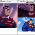 Warner Brothers Complaint of Midjourney