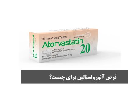 Atorvastatin tablets