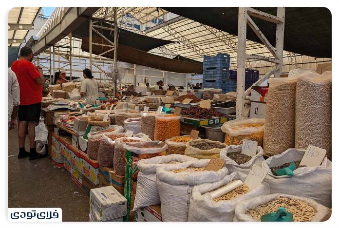 Travel to Cyprus Cyprus markets