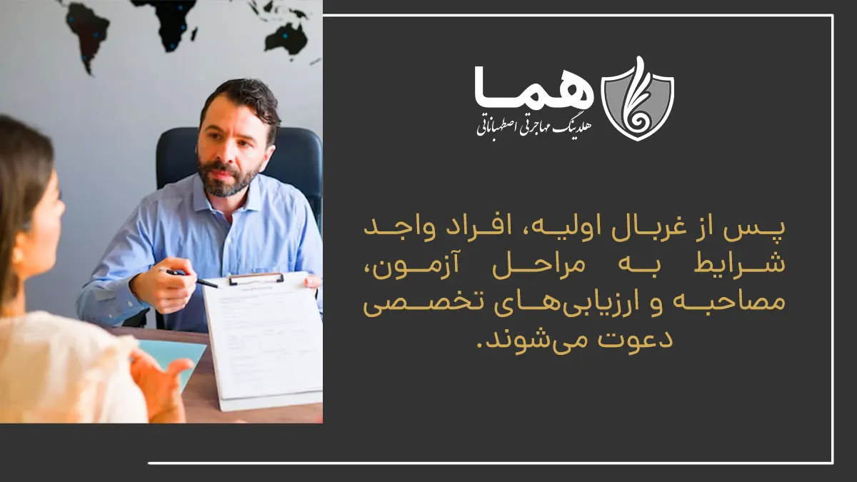 After the initial screening, eligible individuals are invited to the test, interviews, and specialized evaluations.