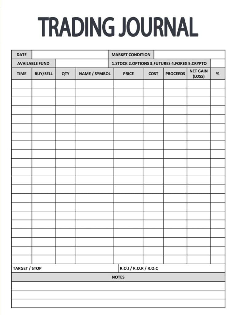 The secret I wish I knew before the trading! The secret I wish I knew before the trading!