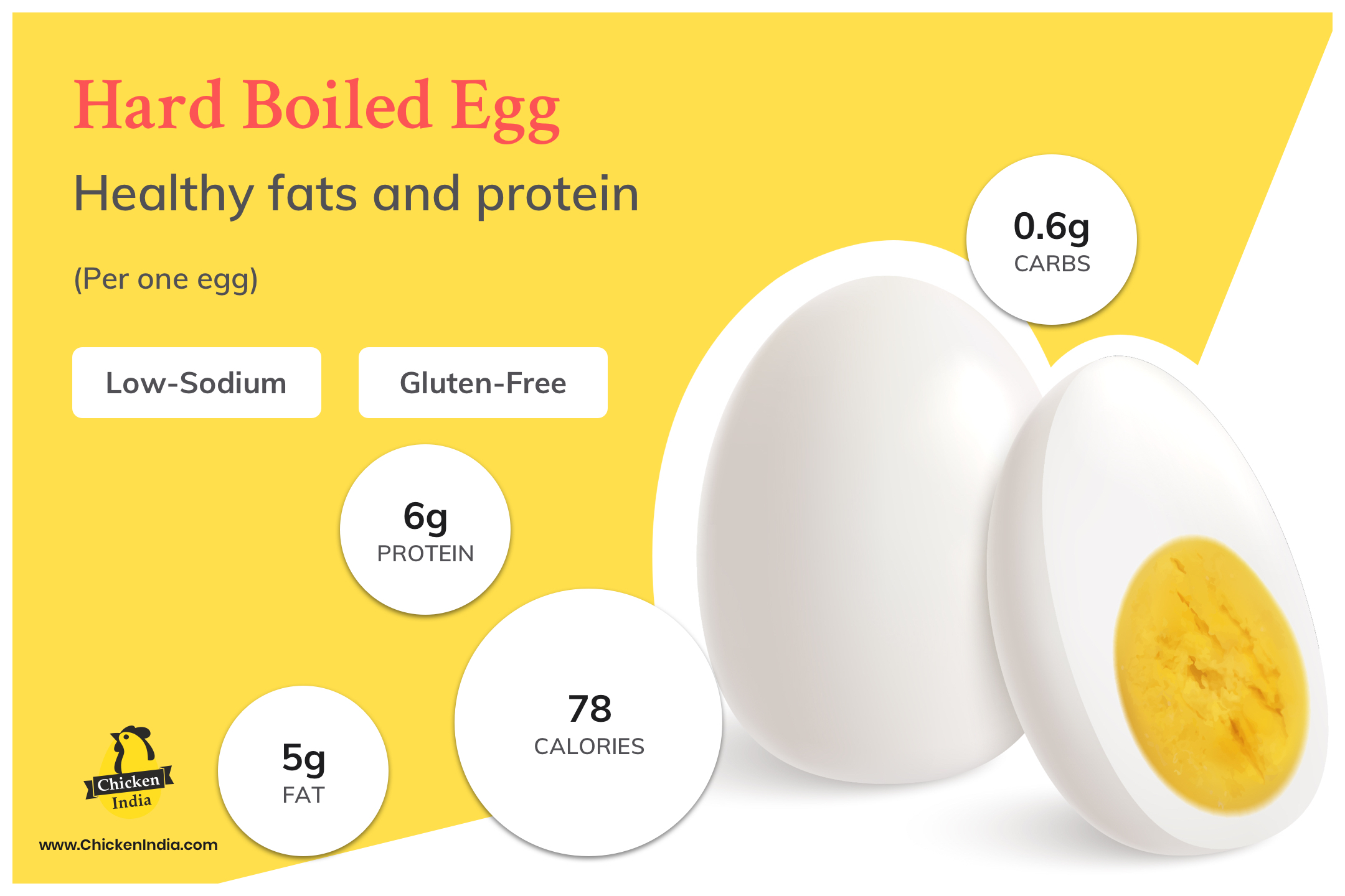 The benefits of boiled eggs for children