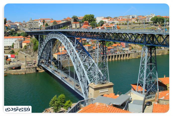 The best places of Porto Portugal