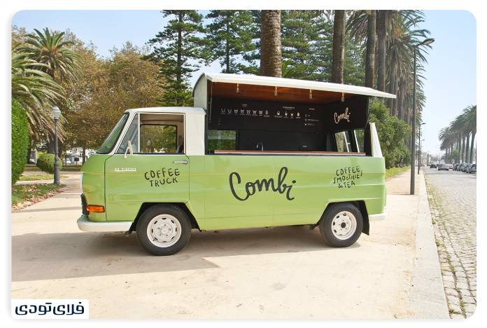 The best places of Porto Portugal