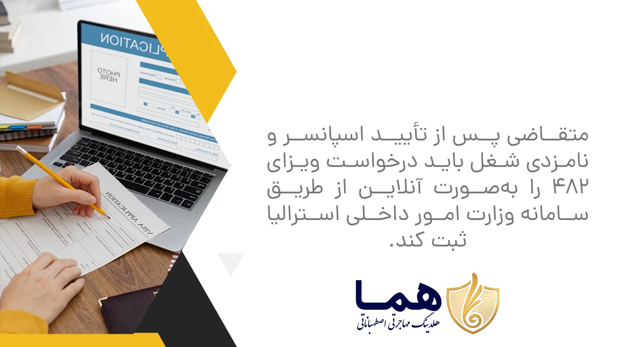 The applicant must submit a visa application online through the Australian Ministry of Internal Affairs after approving the sponsor and the job nomination.