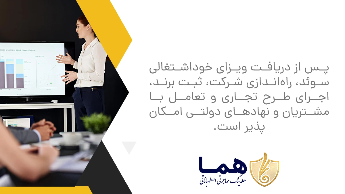 After obtaining a Swedish self -employment visa, it is possible to set up a company, register a brand, implement a business plan and interact with customers and government agencies.