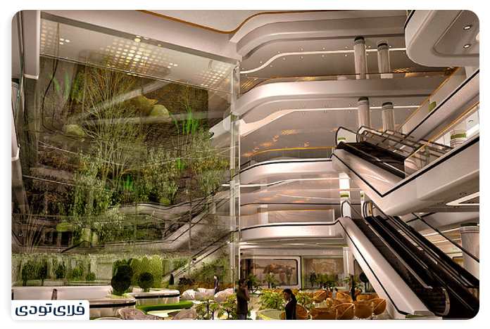 Interior and exterior architecture of Atlas Mall