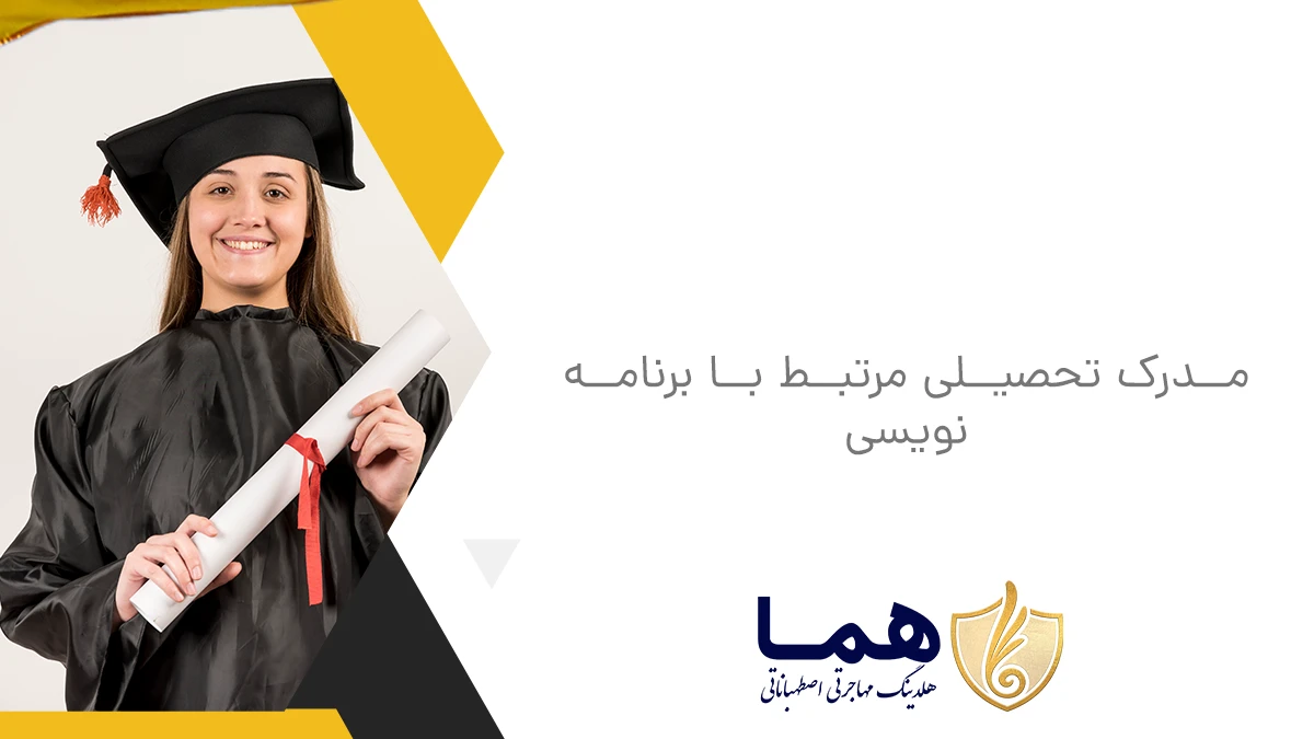 Degree related to programming