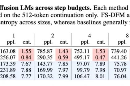 Introducing Apple's Quick Language Model