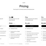 Subscribe ChatGpt Go