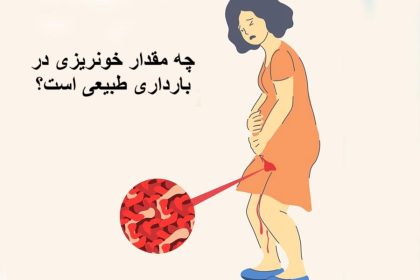 How much bleeding is normal in pregnancy?