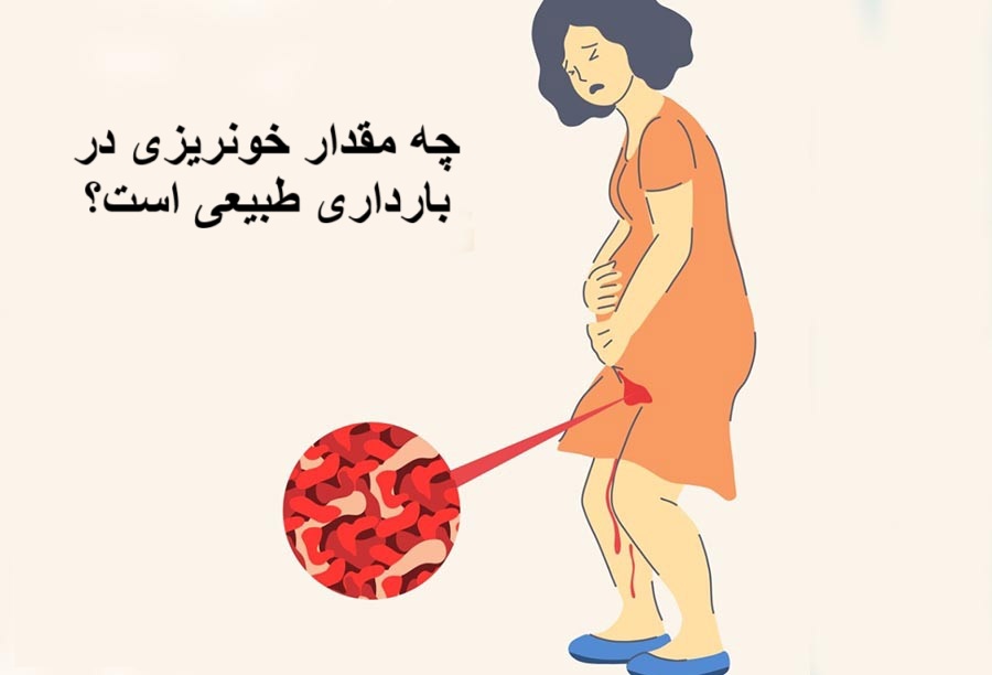 How much bleeding is normal in pregnancy?