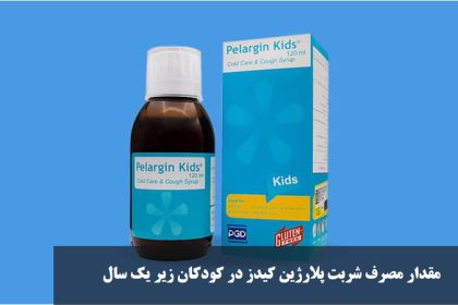 The amount of polargine syrup in children under one year old