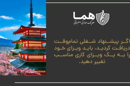 If you get a full -time job offer, you need to change your visa to a proper work visa.