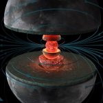 New research: The dark side of the moon is the coldest part - Digino