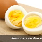 The benefits of daily consumption of boiled eggs for breakfast for men and women